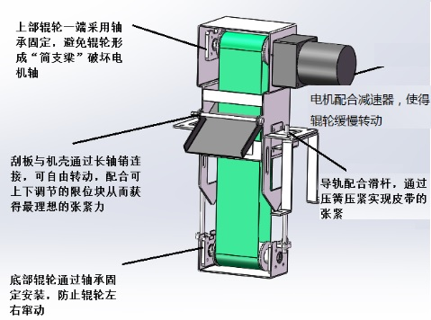 YSF1-25150尺寸說明.png